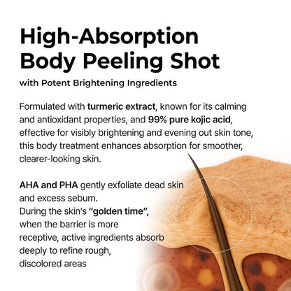 Peel Shot: Kojic Acid & Turmeric Body Exfoliator Spray